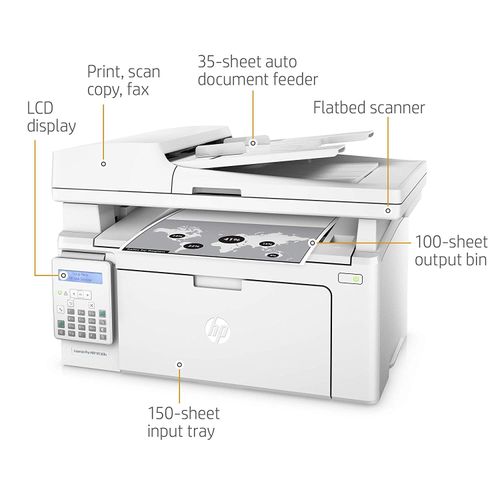 HP Laserjet Pinter MFP M130FN